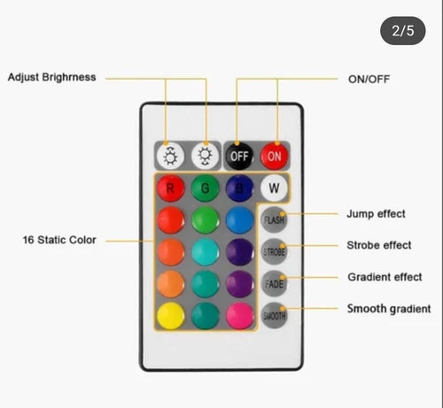 Aurafic Sunset projection Lamp